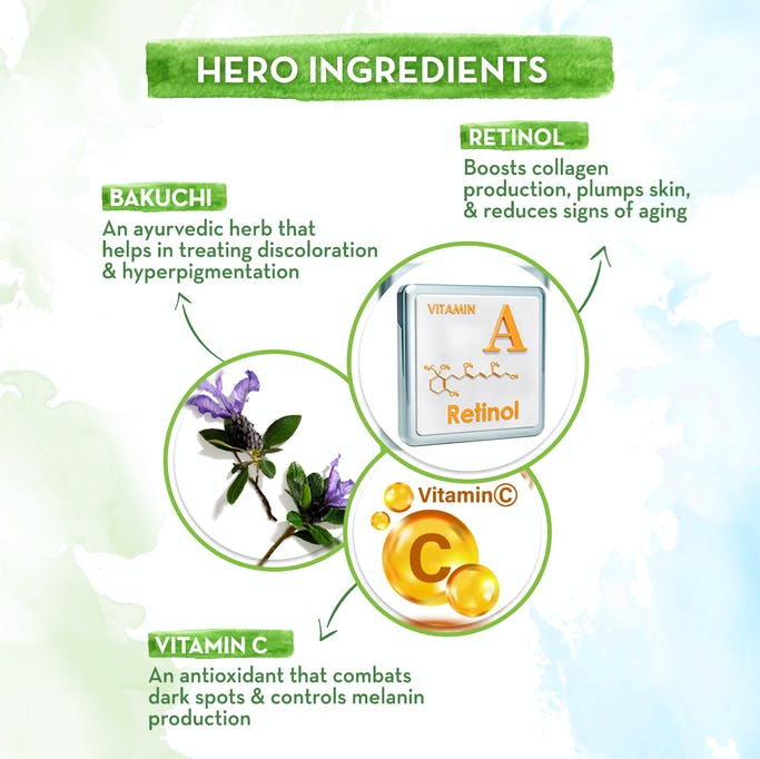 MAMAEARTH RETINOL SHEET MASK Just Colorme